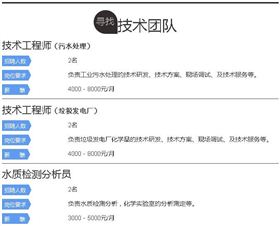 j9九游会水处理环保公司招聘  技术团队