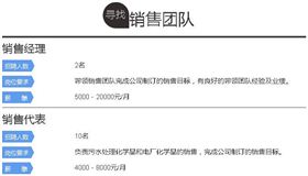j9九游会水处理环保公司招聘  销售团队