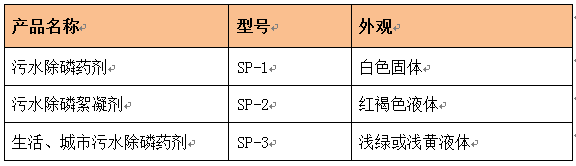 j9九游会污水除磷药剂