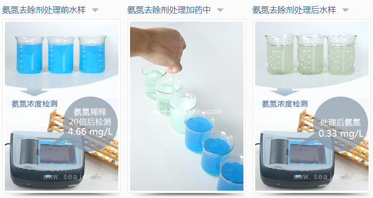 氨氮去除剂使用效果图_j9九游会环保